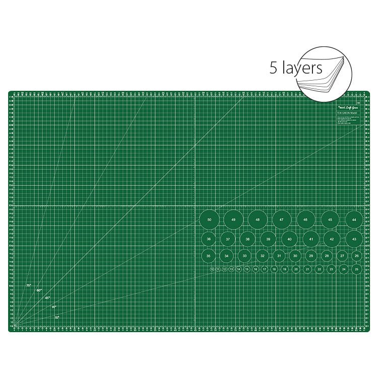 Image with cutting mat 90x60 cm - green – available at Šarlotes audumi