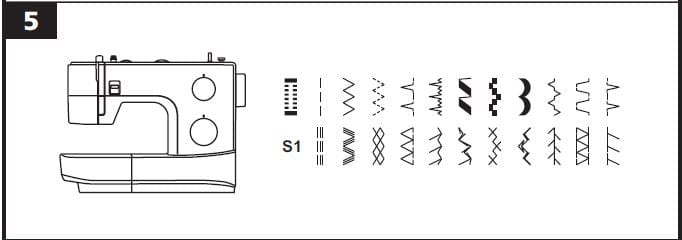 Nähmaschine Bernette-Sew&Go 5