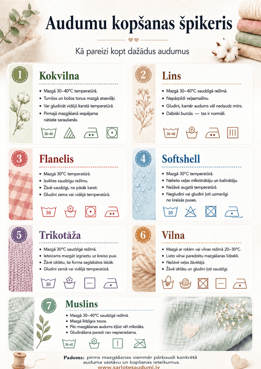 Image with a fabric care cheat sheet – a digital FREE resource – available at Šarlotes audumi