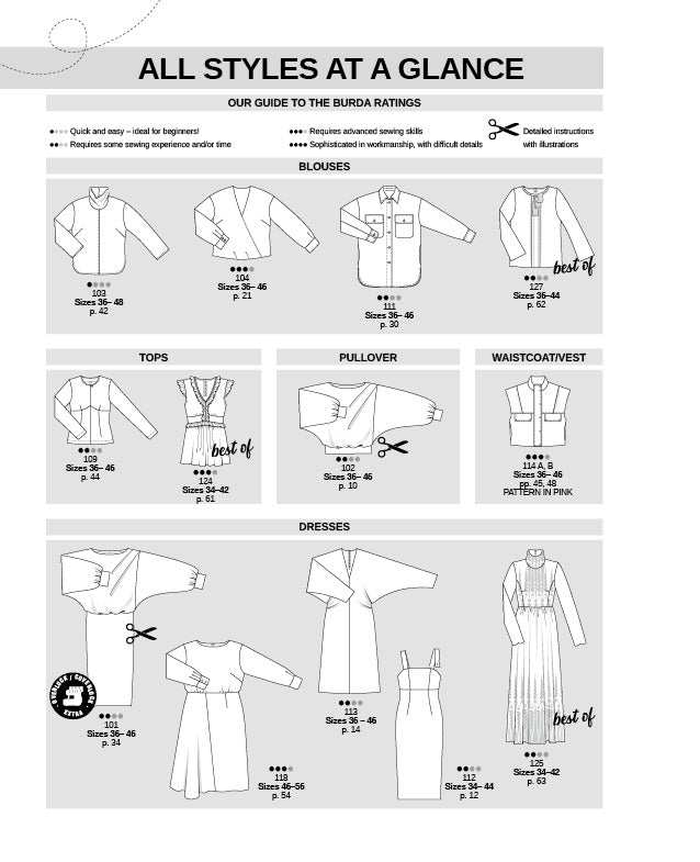 Burda Style 11/2026 – ompelulehti kaavoineen | marraskuu 2026