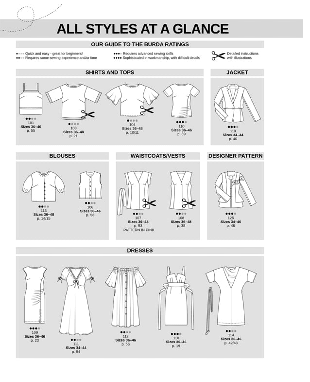 Kuva Burda Style 6/2026 EN – saatavilla Šarlotes audumi