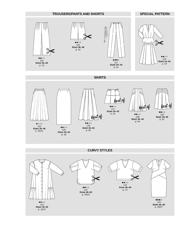 Kuva Burda Style 6/2026 EN – saatavilla Šarlotes audumi