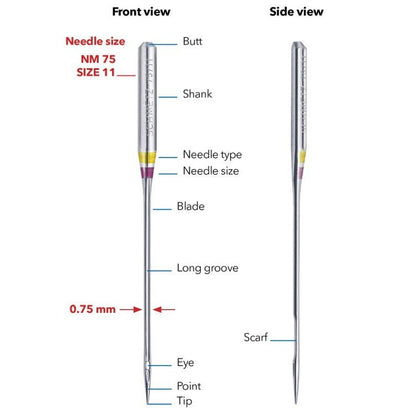 alt
Image with SCHMETZ UNIVERSAL TWIN ZWI double universal sewing machine needle - No. 4/100 – available at Šarlotes audumi