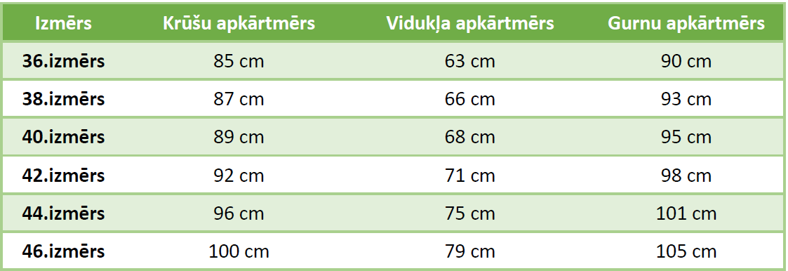 Digitale Schnittmuster-Kleid Ofēlija