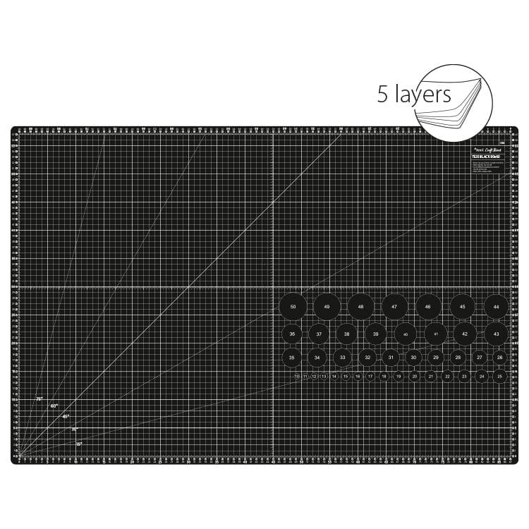 Schneideunterlage-Set mit Zubehör 60x90 cm, schwarz