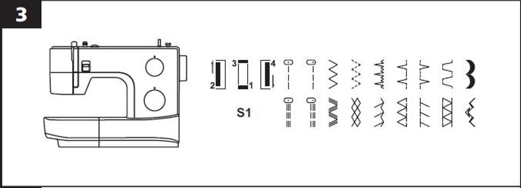 Machine à coudre Bernette-Sew&Go 3