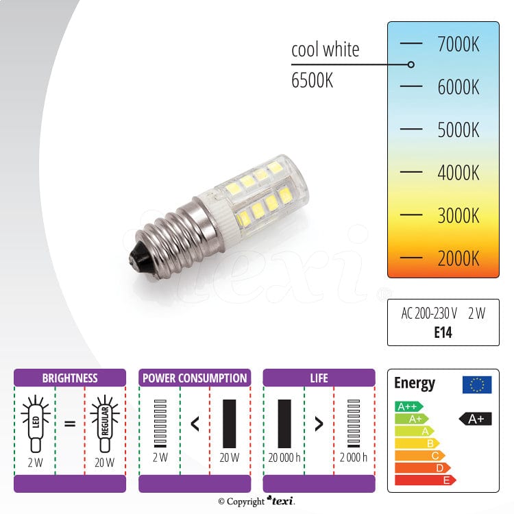 Ampoule LED pour machine à coudre E14 2W 230V lumière blanche